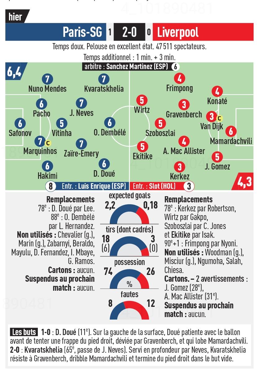 Ondersteunend beeld bij het artikel